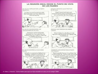 A. Faber, E. Mazlish. “Cómo hablar para que sus hijos estudien en casa y en el colegio”2008 