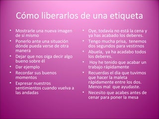 Cómo liberarlos de una etiqueta Mostrarle una nueva imagen de sí mismo Ponerlo ante una situación dónde pueda verse de otra manera Dejar que nos oiga decir algo bueno sobre él Dar ejemplo Recordar sus buenos momentos Expresar nuestros sentimientos cuando vuelva a las andadas Oye, todavía no está la cena y ya has acabado los deberes. Tengo mucha prisa,  tenemos dos segundos para vestirnos Abuela,  ya ha acadabo todos los deberes. Hoy he tenido que acabar un trabajo rápìdamente Recuerdas el dia que tuvimos que hacer la maleta rápidamente entre los dos. Menos mal  que ayudaste. Necesito que acabes antes de cenar para poner la mesa 