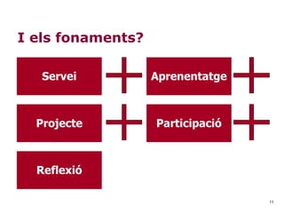 11
I els fonaments?
Servei Aprenentatge
Projecte Participació
Reflexió
 