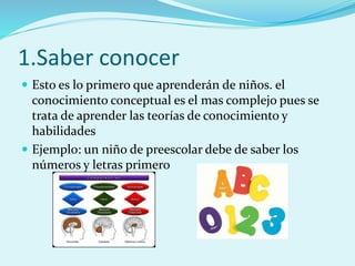 1.Saber conocer 
 Esto es lo primero que aprenderán de niños. el 
conocimiento conceptual es el mas complejo pues se 
trata de aprender las teorías de conocimiento y 
habilidades 
 Ejemplo: un niño de preescolar debe de saber los 
números y letras primero 
 
