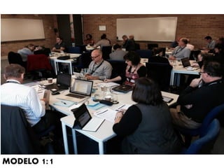 MODELO 1:1
 