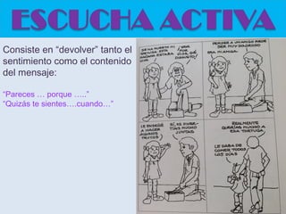 Consiste en “devolver” tanto el
sentimiento como el contenido
del mensaje:
“Pareces … porque …..”
“Quizás te sientes….cuando…”

 