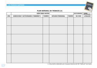 17
PLAN SEMANAL DE TRABAJO (2)
DÍA EJERCICIOS Y ACTIVIDADES (“DEBERES”) TIEMPO ESTUDIO PERSONAL TIEMPO SI O NO ¿CÚALES?
¿QÚE DEBO HACER?
2. Documento elaborado por el equipo docente del IES “Gallicum” de Zuera.
A. LOS PRIMEROS SUSPENSOS
UNIDAD 6
DICCIONARIO OTROS
MATERIALES
 