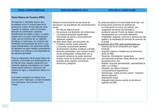 33
TIPOS y CARACTERÍTICAS EFECTOS SOBRE EL S.N.C EFECTOS A LARGO PLAZO
Pasta Básica de Cocaína (PBC)
Se trata de un alcaloide impuro que
se obtiene como un primer paso en la
extracción a partir de las hojas de coca.
Cuando se calienta, sufre un proceso
llamado de sublimación, pasando
directamente de sólido a vapor. La pasta
queda como un polvo color blanquecino
mate, que se introduce en un cigarrillo
de tabaco o marihuana, se consume por
inhalación de bocanadas de humo y que
pasa directamente a los pulmones donde
se absorbe con gran rapidez, produciendo
un efecto muy intenso y una dependencia
de extrema gravedad.
Para la preparación de la pasta básica de
cocaína, se procede a la alcalinización de
la hoja de coca, secado, extracción con
solvente orgánico precipitación con ácido
fuerte (ácido sulfúrico), disolución del
residuo en agua y precipitación última con
álcalis.
A la pasta mezclada con tabaco se le
conoce como “tabacazo”; si está mezclada
con marihuana, se le conoce como
“mixto”.
Afecta el funcionamiento de las áreas de
asociación: los guardianes del comportamiento
social;
- Por ello se altera el juicio.
- Se produce una liberación de inhibiciones.
- Los adictos presentan agresividad,
reacciones de pánico y eventualmente
depresión agitada.
Las altas dosis crean una sensación de;
- Fortaleza mental, poder personal
y muscular, produciendo también
alucinaciones visuales, auditivas y táctiles.
- Ilusiones paranoides, que incluyen la idea
de ser perseguidos. combinados con la
sensación excesiva de poder personal,
pueden hacer de la persona que consume
grandes dosis, alguien sumamente
antisocial y peligroso.
Su potencial adictivo es extremadamente alto, con
el consecuente síndrome de abstinencia.
- La intoxicación se inicia con euforia, una
exagerada sensación de bienestar y
excitación sexual. Pronto se disipan viéndose
reemplazados por una fuerte depresión,
irritabilidad, angustia, insomnio y disminución del
apetito y la necesidad de reiniciar el consumo de
la droga.
El síndrome de la PBC está caracterizado por:
- Craving que es la compulsión por seguir
fumando.
- Angustia intensa a medida que se termina la
dosis de PBC,
- Paranoia, Obnubilación (suspicacia,
alucinaciones auditivas, ideas delusivas, delirio
de persecución, etc)
- Rigidez muscular generalizada, insensibilidad al
dolor y a la fatiga.
- Obsesión por seguir fumando.
- Comportamiento egocéntrico,
- Hiperacusia, “evitar producir ruidos” “reclaman
silencio absoluto”,
- Aislamiento social
- Angustia más intensa cuando se termina el
cigarrillo de PBC.
 
