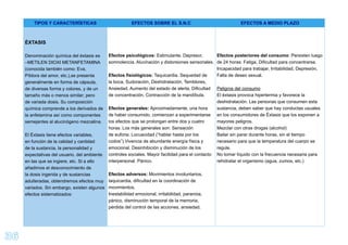 36
TIPOS Y CARACTERÍSTICAS EFECTOS SOBRE EL S.N.C EFECTOS A MEDIO PLAZO
ÉXTASIS
Denominación química del éxtasis es
–METILEN DIOXI METANFETAMINA
(conocida también como: Eva,
Píldora del amor, etc.),se presenta
generalmente en forma de cápsula,
de diversas forma y colores, y de un
tamaño más o menos similar; pero
de variada dosis. Su composición
química comprende a los derivados de
la anfetamina así como componentes
semejantes al alucinógeno mezcalina.
El Éxtasis tiene efectos variables,
en función de la calidad y cantidad
de la sustancia, la personalidad y
expectativas del usuario, del ambiente
en las que se ingiere, etc. Si a ello
añadimos el desconocimiento de
la dosis ingerida y de sustancias
adulteradas, obtendremos efectos muy
variados. Sin embargo, existen algunos
efectos sistematizados:
Efectos psicológicos: Estimulante. Depresor,
somnolencia. Alucinación y distorsiones sensoriales.
Efectos ﬁsiológicos: Taquicardia. Sequedad de
la boca, Sudoración, Deshidratación, Temblores,
Ansiedad, Aumento del estado de alerta, Diﬁcultad
de concentración, Contracción de la mandíbula.
Efectos generales: Aproximadamente, una hora
de haber consumido, comienzan a experimentarse
los efectos que se prolongan entre dos y cuatro
horas. Los más generales son: Sensación
de euforia. Locuacidad (“hablar hasta por los
codos”).Vivencia de abundante energía física y
emocional. Desinhibición y disminución de los
controles sociales. Mayor facilidad para el contacto
interpersonal. Pánico.
Efectos adversos: Movimientos involuntarios,
taquicardia, diﬁcultad en la coordinación de
movimientos.
Inestabilidad emocional, irritabilidad, paranoia,
pánico, disminución temporal de la memoria,
pérdida del control de las acciones, ansiedad.
Efectos posteriores del consumo: Persisten luego
de 24 horas: Fatiga, Diﬁcultad para concentrarse,
Incapacidad para trabajar, Irritabilidad, Depresión,
Falta de deseo sexual.
Peligros del consumo
El éxtasis provoca hipertermia y favorece la
deshidratación. Las personas que consumen esta
sustancia, deben saber que hay conductas usuales
en los consumidores de Éxtasis que los exponen a
mayores peligros.
Mezclar con otras drogas (alcohol)
Bailar sin parar durante horas, sin el tiempo
necesario para que la temperatura del cuerpo se
regule.
No tomar líquido con la frecuencia necesaria para
rehidratar el organismo (agua, zumos, etc.)
 