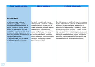 37
TIPOS Y CARACTERÍSTICAS EFECTOS INMEDIATOS EFECTOS A LARGO PLAZO
METANFETAMINA
La metanfetamina es una droga
estimulante muy adictiva que activa
vigorosamente determinadas zonas del
cerebro. Guarda una estrecha relación
química con la anfetamina, pero sus
efectos sobre el sistema nervioso central
son mayores. Ambas drogas tienen usos
terapéuticos limitados, principalmente en el
tratamiento de la obesidad.
La metanfetamina se toma por vía oral,
esnifada, por inyección intravenosa o
fumándola.
Sensación intensa llamada “rush” o
“ﬂash” (arrebato o fogonazo) que dura
apenas unos pocos minutos y que se
dice es sumamente placentera, además,
se presenta una prolongación del
estado de vigilia, mayor actividad física,
disminución del apetito, aumento de
la frecuencia respiratoria, hipertermia,
euforia, irritabilidad, insomnio, confusión,
temblores, convulsiones, ansiedad,
paranoia, y agresividad.
Con el tiempo, parece que la metanfetamina reduce los
niveles de dopamina, lo que puede resultar en síntomas
similares a los de la enfermedad de Parkinson, un
trastorno grave del movimiento. Otros efectos incluyen
problemas respiratorios, cardíacos y anorexia extrema.
La posibilidad de desarrollar dependencia son similares
a la anfetamina, aunque con menos tiempo de consumo,
los peligros son sensiblemente mayores, incluyendo la
sobredosis. El abuso puede tener como resultado una
psicosis anfetamìnica y síntomas esquizofrénicos.
 