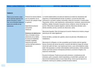 38
TIPOS Y CARACTERÍSTICAS EFECTOS EN EL S.N.C. EFECTOS Y SÍNDROME DE ABSTINENCIA
TABACO
Tabaco es el nombre vulgar
de las distintas especies del
género Nicotiana y sobre
todo, de la Nicotiana tabacum,
planta de la familia de las
solanáceas.
Produce los mismos efectos
que se presentan con el
consumo de cualquier droga
en general:
Dependencia psíquica
Compulsión
Tolerancia
Síndrome de abstinencia:
Para un fumador crónico,
abstenerse de su hábito,
le producirá irritabilidad,
ansiedad, hostilidad,
trastornos del sueño,
cambios del ﬂujo cerebral e
hipertensión.
La nicotina desencadena una serie de trastornos en todos los mecanismos del
organismo y fundamentalmente de tipo circulatorio. La suma de todos ellos
culminará en una lesión cardiaca irreversible, infarto de miocardio o muerte súbita.
Taquicardia, arritmia, crisis hipertensiva, arteriosclerosis, trombosis, vasoconstricción
periférica, cefaléa, bronquitis, bronquitis crónica, enﬁsema, cáncer de laringe, de
pulmón. Afecciones al aparato digestivo; sialorrea, Afecciones dentales; sarro,
dientes amarillos, piorrea, aumento de infecciones, caries.
Afecciones linguales: Dolor de lengua por la acción irritante de la nicotina y lengua
saburral por las malas digestiones.
Cáncer de labio y cavidad oral, gastritis, cáncer de páncreas. Diﬁcultades en el
metabolismo.
Afecciones en la Mujeres: es más susceptible que el hombre ante los agentes
tóxicos. Aumento del cáncer de pulmón, aumento del doble de riesgo de contraer
cáncer del cuello del útero. Las mujeres que fuman y usan anticonceptivos orales
están más expuestas a contraer enfermedades cardiovasculares. Ciertos estudios
indican que fumar produce menopausia prematura y aumenta la frigidez y los
trastornos menstruales.
Durante el embarazo: Puede provocar parto prematuro; complicaciones del
embarazo, parto y puerperio; aborto espontáneo y muerte fetal y perinatal. Los
hijos de las fumadoras pesan al nacer hasta 420 gr. menos que los hijos de no
fumadoras; disminuye la calidad y cantidad de leche materna.
 