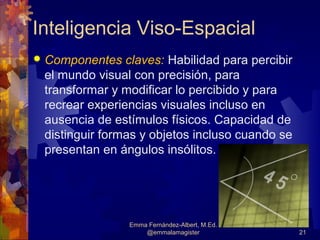 Inteligencia Viso-Espacial
   Componentes claves: Habilidad para percibir
    el mundo visual con precisión, para
    transformar y modificar lo percibido y para
    recrear experiencias visuales incluso en
    ausencia de estímulos físicos. Capacidad de
    distinguir formas y objetos incluso cuando se
    presentan en ángulos insólitos.




                   Emma Fernández-Albert, M.Ed.
                       @emmalamagister              21
 