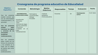 Cronograma de programa educativo de EducaSalud
Evaluación
Tiempo
Contenido Responsables
Objetivo
Especifico
Que los presentes
puedan conocer qué
son las enfermedades
cardiovasculares y su
gravedad.
Fecha
Medios
Didácticos
Metodología
-Introducción
-Definición
-Tipos
-Factores de riesgo
-Signos y Síntomas
-Prevención
-Cuidados en el
hogar
-Complicaciones
ENFERMEDADES
CARDIOVASCULARES
-Participativa
-Lluvia de ideas
-Diálogo
-Encuesta
-Trípticos
-Rotafolios
-Charla educativa
Ponentes 25´
Que los presentes
sepan cuales son las
formas de prevención
y los cuidados en el
hogar que se deben
de realizar para evitar
problemas
cardiovasculares.
Que los presentes
puedan saber
reconocer los signos
y síntomas de los
principales
problemas
cardiovasculares.
14-07-2022
Participación
activa
 