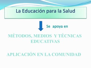 La Educación para la Salud
MÉTODOS, MEDIOS Y TÉCNICAS
EDUCATIVAS
APLICACIÓN EN LA COMUNIDAD
Se apoya en
 