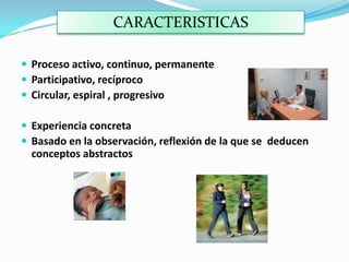 CARACTERISTICAS
 Proceso activo, continuo, permanente
 Participativo, recíproco
 Circular, espiral , progresivo
 Experiencia concreta
 Basado en la observación, reflexión de la que se deducen
conceptos abstractos
 