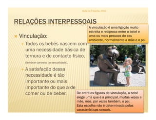Clube de Filosofia, 2010




                                                 A vinculação é uma ligação muito
                                                 estreita e recíproca entre o bebé e
  Vinculação:                                   uma ou mais pessoas do seu
                                                 ambiente, normalmente a mãe e o pai
    Todos      os bebés nascem com
     uma necessidade básica de
     ternura e de contacto físico.
     (lembrar conceito de sexualidade).

    A satisfação dessa
     necessidade é tão
     importante ou mais
     importante do que a de
     comer ou de beber.                 De entre as figuras de vinculação, o bebé
                                       elege uma que é a principal, muitas vezes a
                                       mãe, mas, por vezes também, o pai.
                                       Esta escolha não é determinada pelas
                                       características sexuais.                      8
 