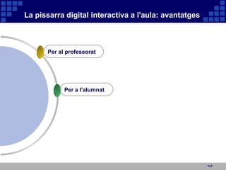 La pissarra digital interactiva a l'aula: avantatges 1x1 Per a l'alumnat Per al professorat 