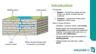 Separated Rocks Educate.ie+-+Earth+(V2)+Chapter+6+-+The+Rock+Cycle.pptx