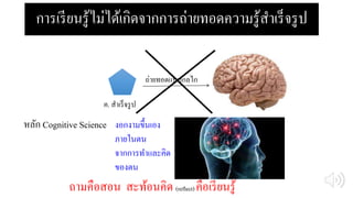 การเรียนรู้ไม่ได้เกิดจากการถ่ายทอดความรู้สาเร็จรูป
ค. สาเร็จรูป
ถ่ายทอดแบบกลไก
งอกงามขึ้นเอง
ภายในตน
จากการทาและคิด
ของตน
หลัก Cognitive Science
ถามคือสอน สะท้อนคิด (reflect) คือเรียนรู้
 