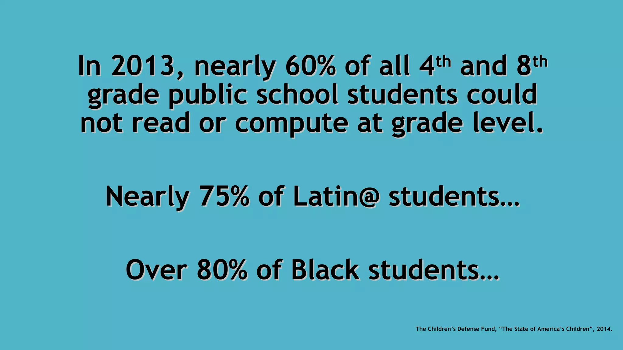 In 2013, nearly 60% of all 4In 2013, nearly 60% of all 4thth
and 8and 8thth
grade public school students couldgrade public school students could
not read or compute at grade level.not read or compute at grade level.
Nearly 75% of Latin@ students…Nearly 75% of Latin@ students…
Over 80% of Black students…Over 80% of Black students…
The Children’s Defense Fund, “The State of America’s Children”, 2014.
 