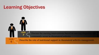 LEVEL
6
LEVEL
7
Discuss the nursing interventions based on nursing diagnosis that
commonly occur in rheumatoid arthritis
Describe the role of nutritional support in rheumatoid arthritis management.
Learning Objectives
 