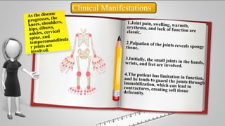 Clinical Manifestations
 