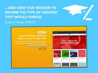 …AND USED THAT MISSION TO
INFORM THE TYPE OF CONTENT
THEY WOULD PURSUE.
(Canva Design School)
 