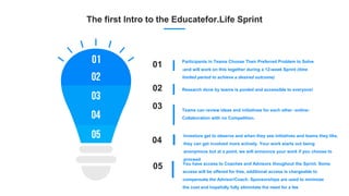 01 Participants in Teams Choose Their Preferred Problem to Solve
-and will work on this together during a 12-week Sprint (time
limited period to achieve a desired outcome)
02 Research done by teams is pooled and accessible to everyone!
03 Teams can review ideas and initiatives for each other -online-
Collaboration with no Competition.
04
Investors get to observe and when they see initiatives and teams they like,
they can get involved more actively. Your work starts out being
anonymous but at a point, we will announce your work if you choose to
proceed
05 You have access to Coaches and Advisors thoughout the Sprint. Some
access will be offered for free, additional access is chargeable to
compensate the Advisor/Coach. Sponsorships are used to minimize
the cost and hopefully fully elimintate the need for a fee
The first Intro to the Educatefor.Life Sprint
 