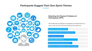 Entrepreneurship Education for Kids
Tech as Cognitive Overload or an Extension of Us
Micro-Educational Concepts
Educating a Digital Workforce
Replacing Educational Institutions by xxx ?
#FutureofEducation Challenges are suggested by participants when you
sign up. Here are a few of the favourite themes (as of right now)
Selecting the Passion Problems of
Participants (PPP)
Participants Suggest Their Own Sprint Themes
Businesses as “Learning Network” similar to Universities?
 