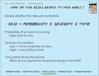 Wilderness Risk Management - How to NOT Kill Your Clients | PDF