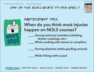 Wilderness Risk Management - How to NOT Kill Your Clients | PDF