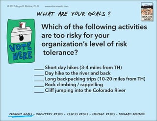 Wilderness Risk Management - How to NOT Kill Your Clients | PDF