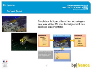 Simulateur ludique utilisant les technologies 
des jeux vidéo 3D pour l’enseignement des 
sciences expérimentales 
54 
Sea...