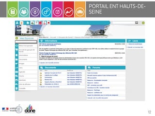 PORTAIL ENT HAUTS-DE-
SEINE
12
 