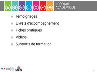 Témoignages
Livrets d’accompagnement
Fiches pratiques
Vidéos
Supports de formation
1 PORTAIL 
ACADÉMIQUE
4
 