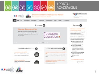 1 PORTAIL 
ACADÉMIQUE
5
 