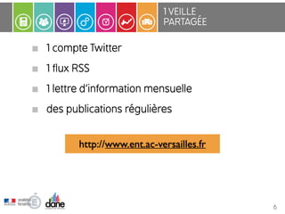 1 compte Twitter
1 flux RSS
1 lettre d’information mensuelle
des publications régulières
1 VEILLE  
PARTAGÉE
6
http://www.ent.ac-versailles.fr
 