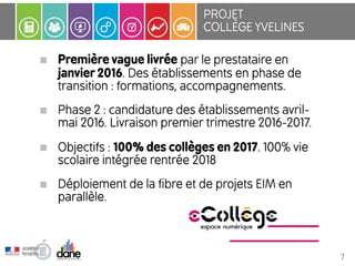 Première vague livrée par le prestataire en
janvier 2016. Des établissements en phase de
transition : formations, accompagnements.
Phase 2 : candidature des établissements avril-
mai 2016. Livraison premier trimestre 2016-2017.
Objectifs : 100% des collèges en 2017. 100% vie
scolaire intégrée rentrée 2018
Déploiement de la fibre et de projets EIM en
parallèle.
PROJET 
COLLÈGE YVELINES
7
 