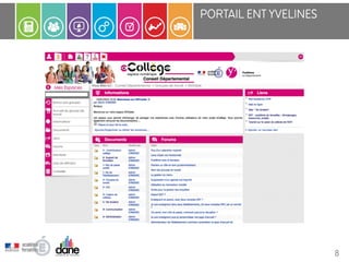 PORTAIL ENT YVELINES
8
 