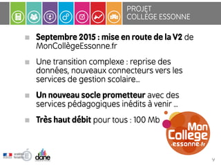 Septembre 2015 : mise en route de la V2 de
MonCollègeEssonne.fr
Une transition complexe : reprise des
données, nouveaux connecteurs vers les
services de gestion scolaire…
Un nouveau socle prometteur avec des
services pédagogiques inédits à venir …
Très haut débit pour tous : 100 Mb
PROJET  
COLLÈGE ESSONNE
9
 