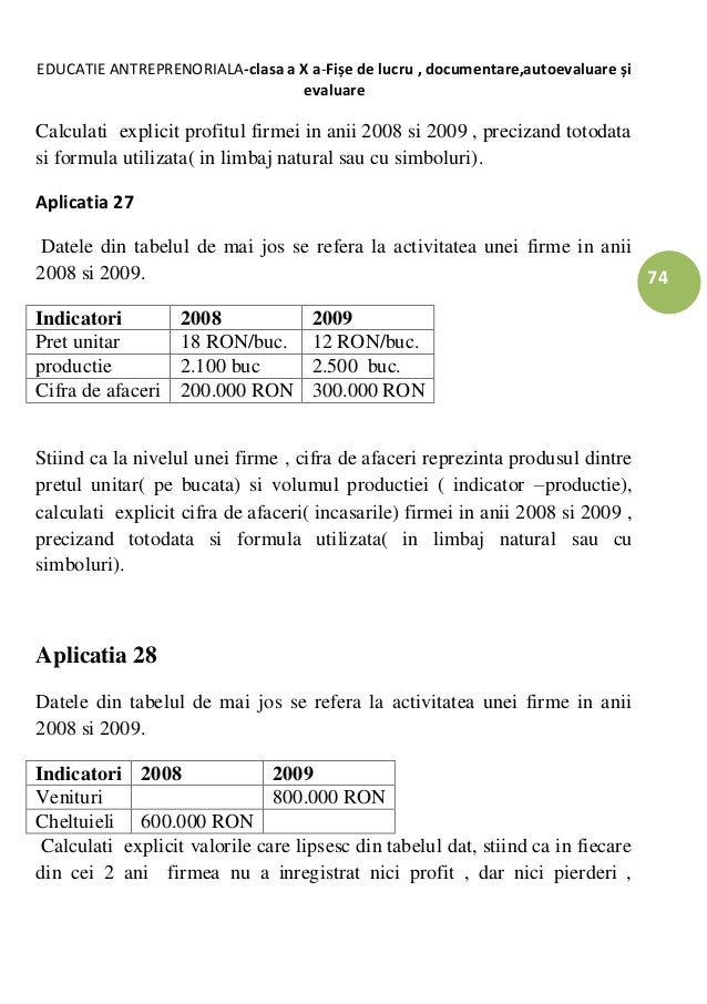 Educatie Antreprenoriala Caiet De Lucru