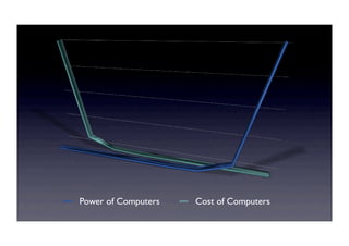 Educating the Digital Generatii\on (CCGS)