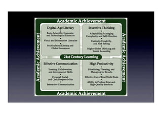 Educating the Digital Generatii\on (CCGS)