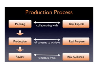 Educating the Digital Generatii\on (CCGS)