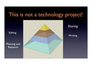 Educating the Digital Generatii\on (CCGS)