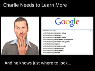 Charlie Needs to Learn More
And he knows just where to look
 