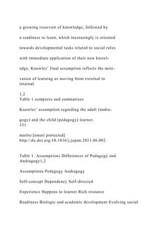 a growing reservoir of knowledge, followed by
a readiness to learn, which increasingly is oriented
towards developmental tasks related to social roles
with immediate application of their new knowl-
edge. Knowles’ final assumption reflects the moti-
vation of learning as moving from external to
internal.
1,2
Table 1 compares and summarizes
Knowles’ assumption regarding the adult (andra-
gogy) and the child (pedagogy) learner.
331
mailto:[email protected]
http://dx.doi.org/10.1016/j.jopan.2011.06.002
Table 1. Assumptions Differences of Pedagogy and
Andragogy1,2
Assumptions Pedagogy Andragogy
Self-concept Dependency Self-directed
Experience Happens to learner Rich resource
Readiness Biologic and academic development Evolving social
 