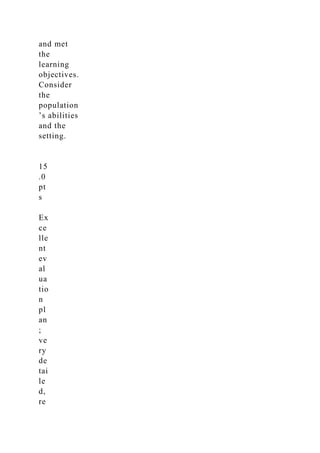 and met
the
learning
objectives.
Consider
the
population
’s abilities
and the
setting.
15
.0
pt
s
Ex
ce
lle
nt
ev
al
ua
tio
n
pl
an
;
ve
ry
de
tai
le
d,
re
 