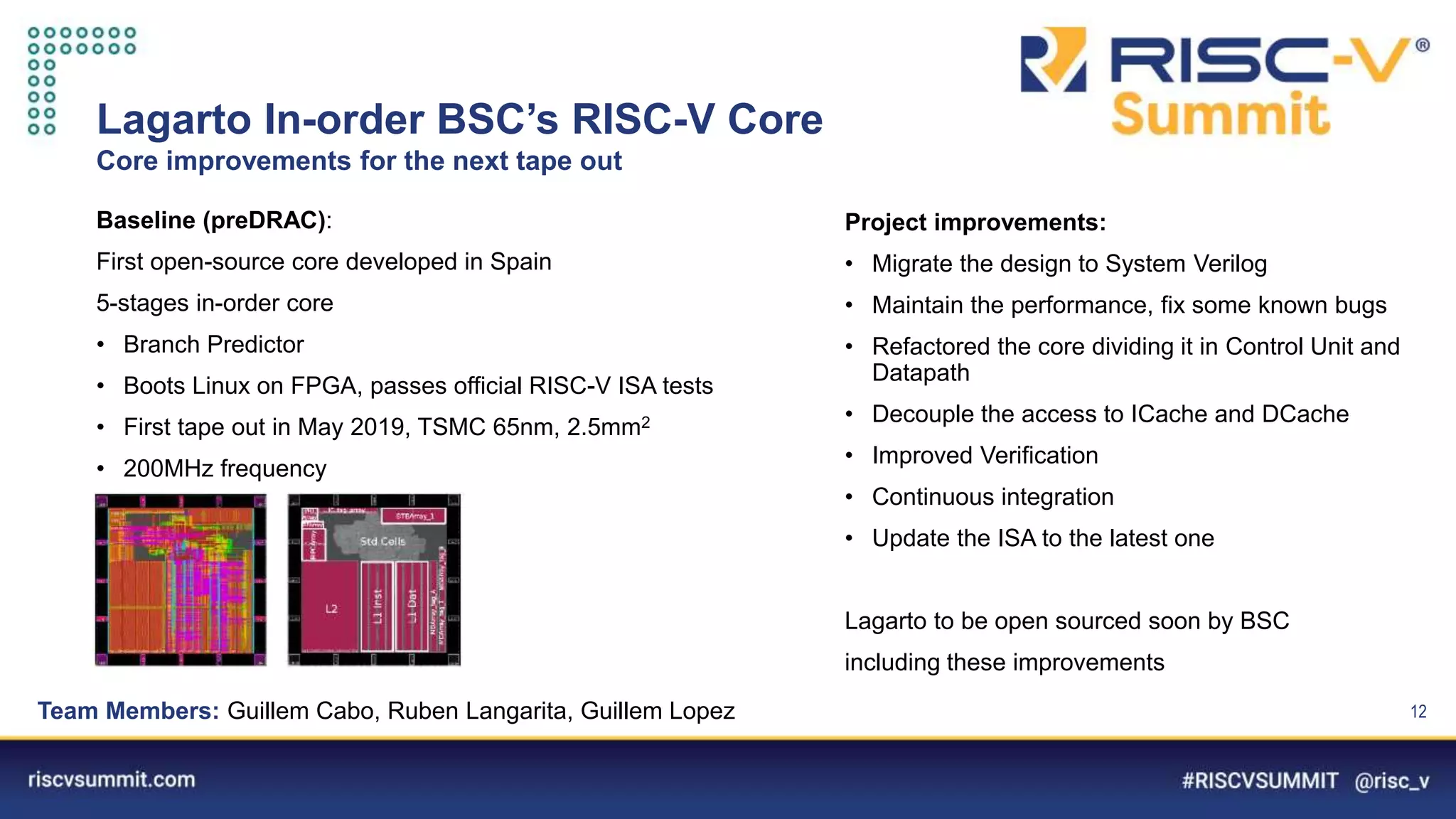Information Classification: General
Lagarto In-order BSC’s RISC-V Core
Core improvements for the next tape out
12
Baseline (preDRAC):
First open-source core developed in Spain
5-stages in-order core
• Branch Predictor
• Boots Linux on FPGA, passes official RISC-V ISA tests
• First tape out in May 2019, TSMC 65nm, 2.5mm2
• 200MHz frequency
Team Members: Guillem Cabo, Ruben Langarita, Guillem Lopez
Project improvements:
• Migrate the design to System Verilog
• Maintain the performance, fix some known bugs
• Refactored the core dividing it in Control Unit and
Datapath
• Decouple the access to ICache and DCache
• Improved Verification
• Continuous integration
• Update the ISA to the latest one
Lagarto to be open sourced soon by BSC
including these improvements
 