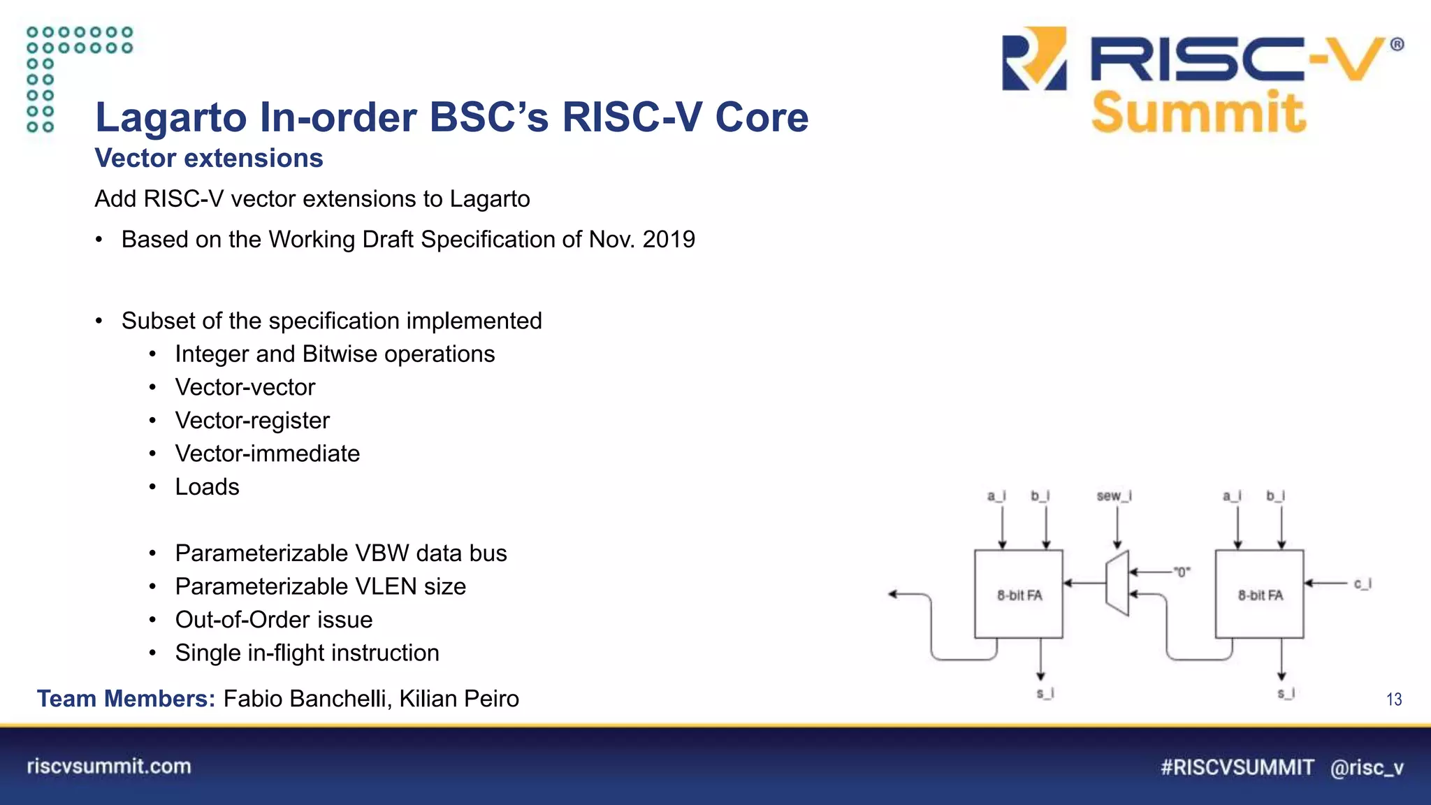 Information Classification: General
Lagarto In-order BSC’s RISC-V Core
Vector extensions
13
Add RISC-V vector extensions to Lagarto
• Based on the Working Draft Specification of Nov. 2019
• Subset of the specification implemented
• Integer and Bitwise operations
• Vector-vector
• Vector-register
• Vector-immediate
• Loads
• Parameterizable VBW data bus
• Parameterizable VLEN size
• Out-of-Order issue
• Single in-flight instruction
Team Members: Fabio Banchelli, Kilian Peiro
 