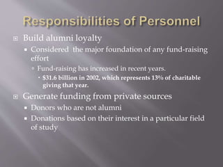  Build alumni loyalty
 Considered the major foundation of any fund-raising
effort
 Fund-raising has increased in recent...