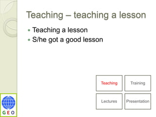 Teaching – teaching a lessonTeaching a lessonS/he got a good lesson