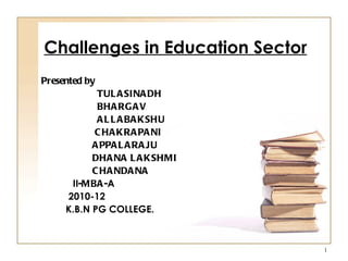 Challenges in Education Sector ,[object Object],[object Object],[object Object],[object Object],[object Object],[object Object],[object Object],[object Object],[object Object],[object Object],[object Object]