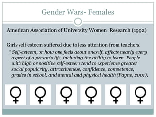 Gender Wars- Females

American Association of University Women Research (1992)

Girls self esteem suffered due to less attention from teachers.
 “ Self-esteem, or how one feels about oneself, affects nearly every
   aspect of a person’s life, including the ability to learn. People
   with high or positive self-esteem tend to experience greater
   social popularity, attractiveness, confidence, competence,
   grades in school, and mental and physical health (Payne, 2001).
 